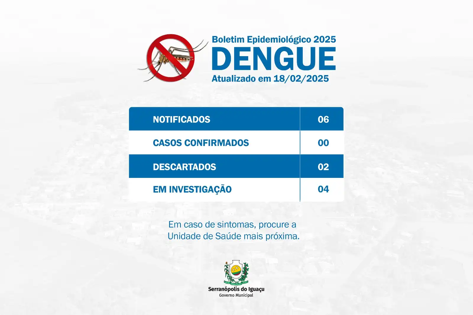 A partir de agora, os boletins epidemiológicos seguirão o ano-calendário, facilitando a compreensão das informações pela população e imprensa.