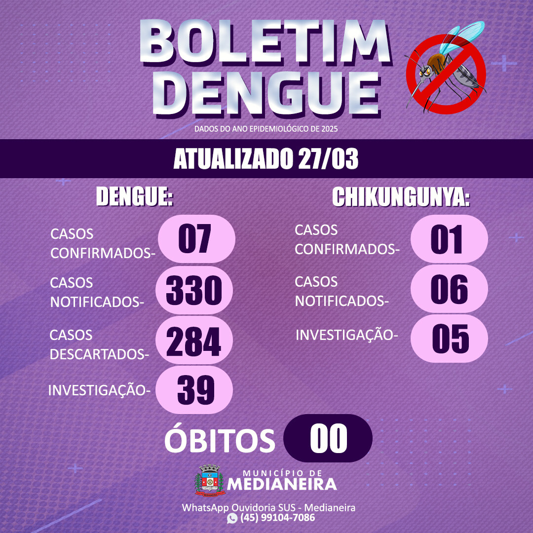 BOLETIM EPIDEMIOLÓGICO 2025